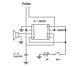 slug probes circuit-1